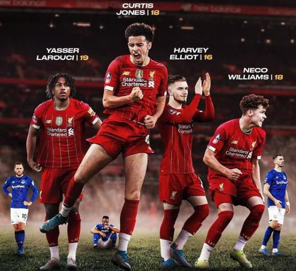 女足欧冠淘汰赛抽签：皇马若晋级将战巴萨，阿森纳若晋级战切尔西（女足欧冠淘汰赛签位：皇马晋级遇巴萨，阿森纳过关碰切尔西）